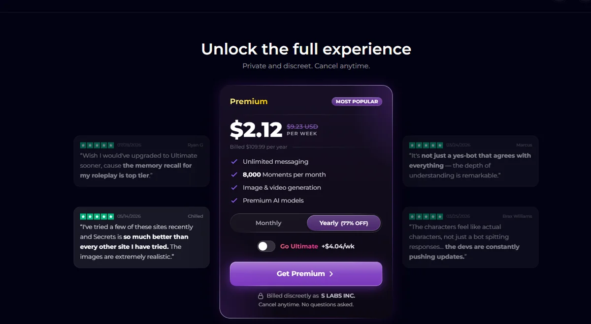 Secrets.ai Premium pricing card showing $2.12 per week billed yearly, the full feature checklist, and user review snippets